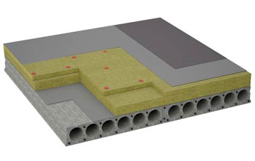 considerations of Goldington flat roofing insulation